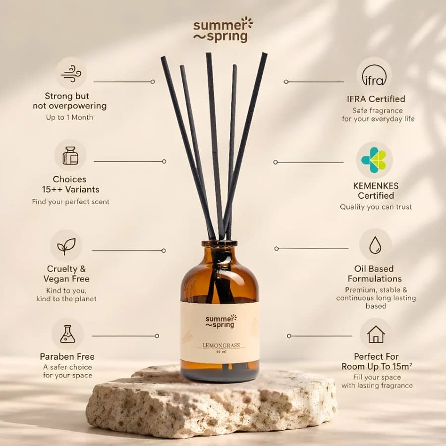 Summerspring Reed Diffuser 40ml